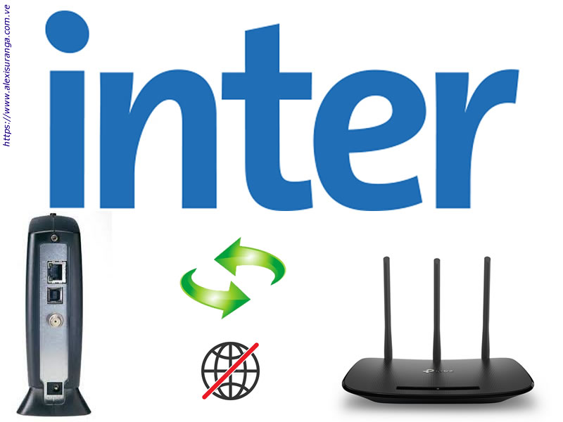 Como Conectar Router Nuevo a un Modem o conexión internet Intercable Venezuela
